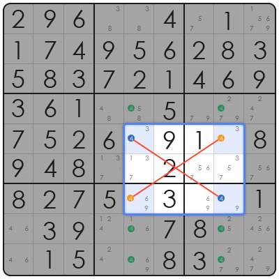 sudoku jigsaw puzzle